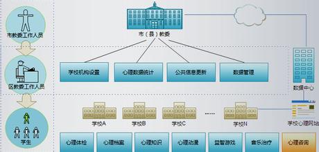 �齫���ĸ����Ӻ���Ƶ������Ժӡ��֪ͨ��ʡ�����³�����Ƹ���軧���ż�...